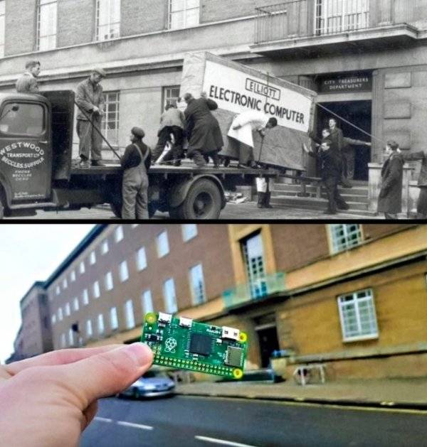 58 év fejlődés eredménye.