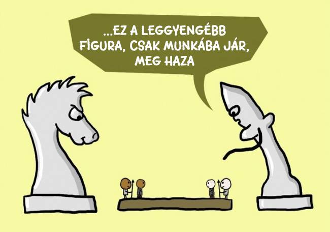 „Rajzolj emberekkel sakkozó sakkfigurákat."