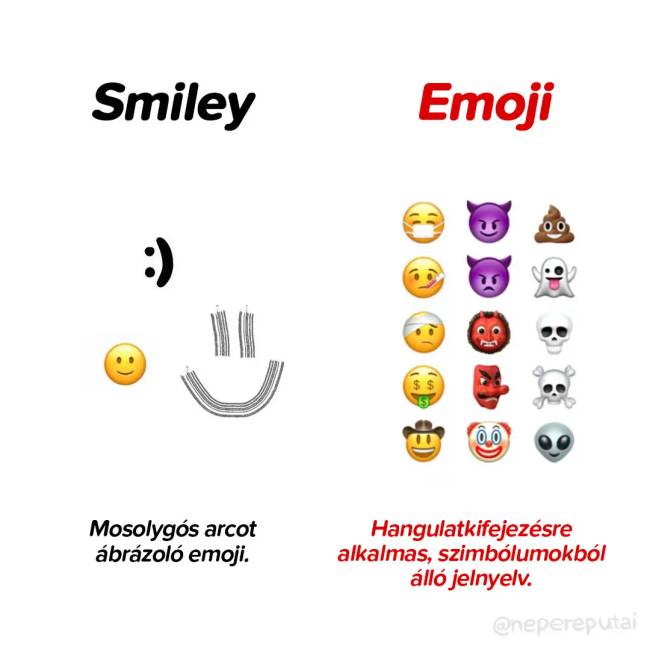 Smiley és emoji
