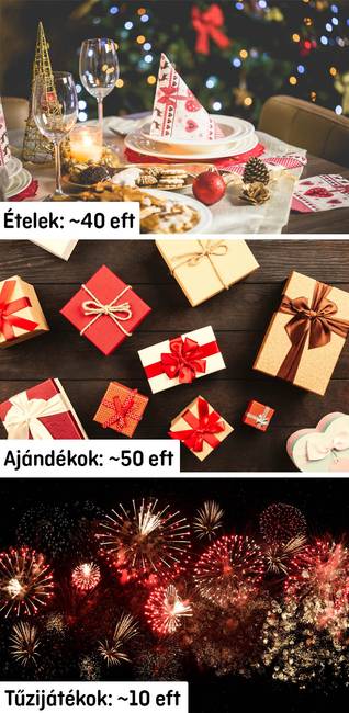 Ünnepi költekezés