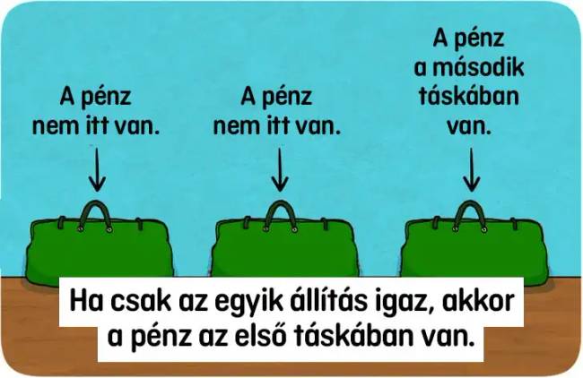 12 detektív rejtély, ami segít mozgásba hozni az agytekervényeidet