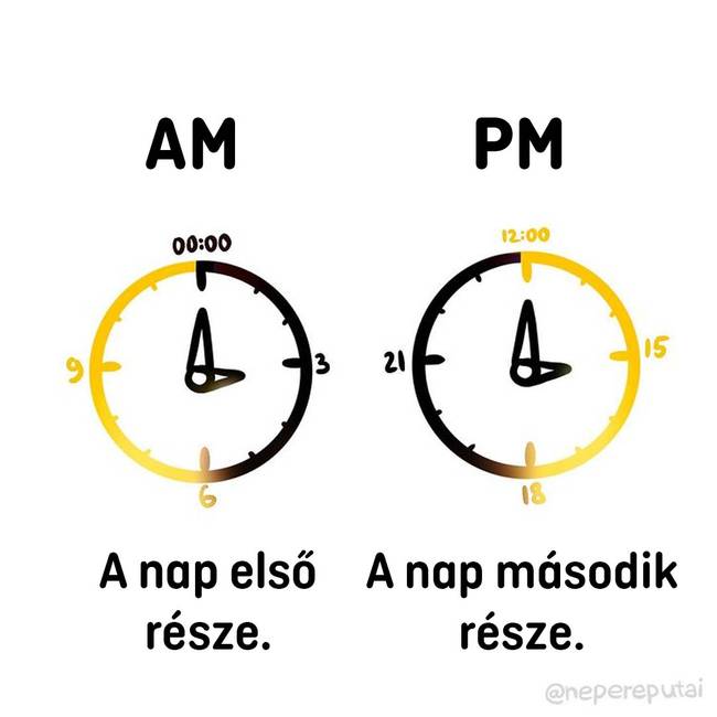 AM es PM