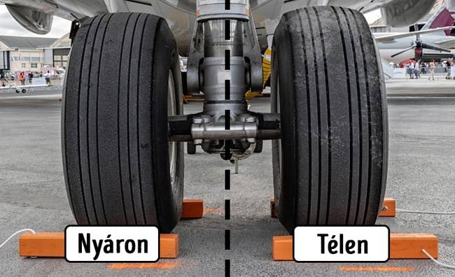 Repulogepek teli nyari gumi
