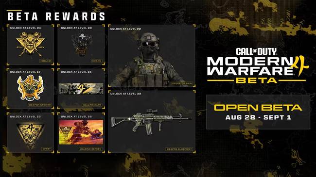 Elindult a Call of Duty: Modern Warfare 4 nyílt bétatesztje