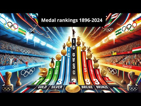 Minden idők Nyári és Téli Olimpiai Éremranglistája – Te tudod, hogy hányadik helyen áll Magyarország?