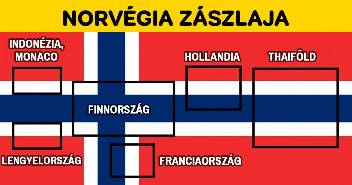 30+ tény, ami úgy hangzik, mint egy hazugság, pedig valójában igaz