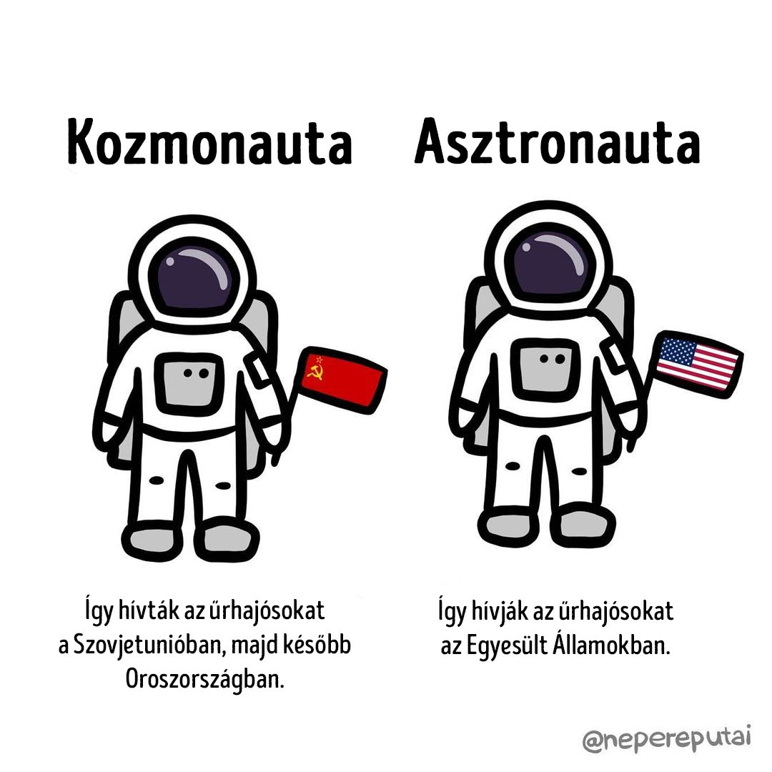 Kozmonauta es Asztronauta