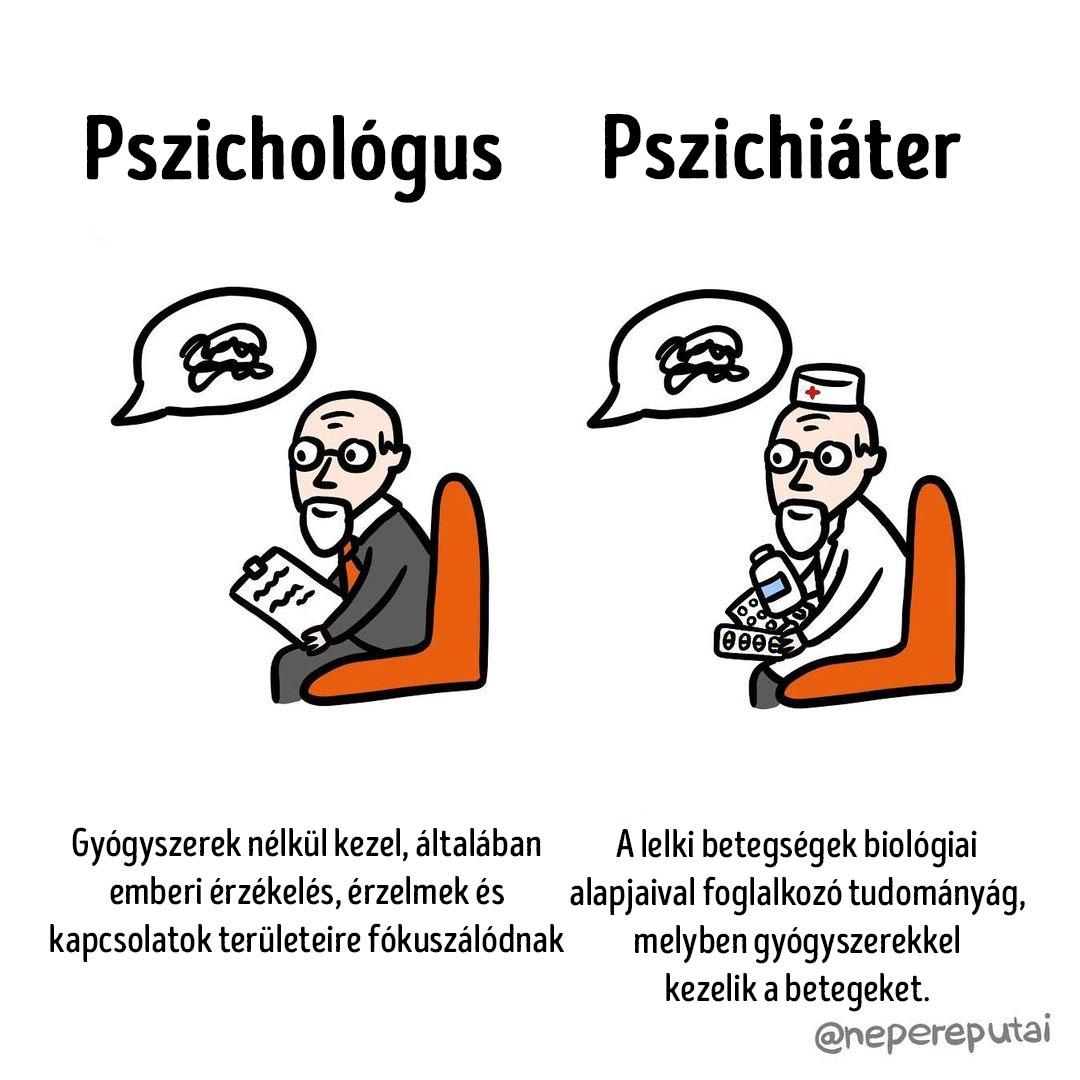 Pszichologus es pszichiater