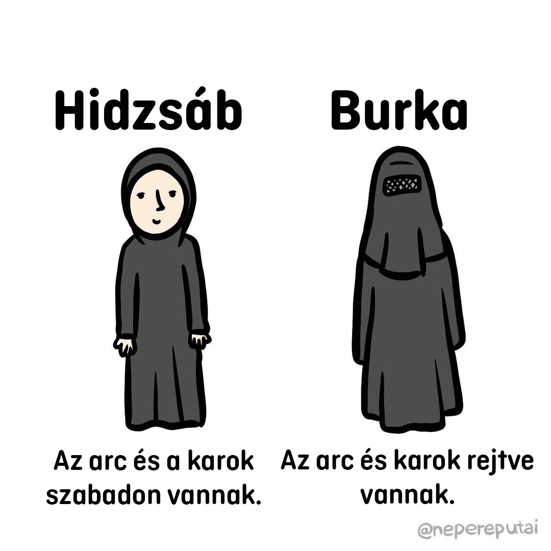Hidzsab es burka