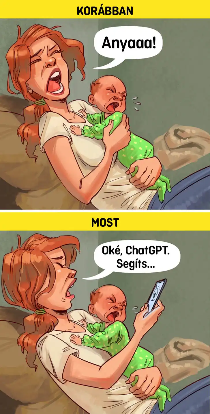 Anya és ChatGPT
