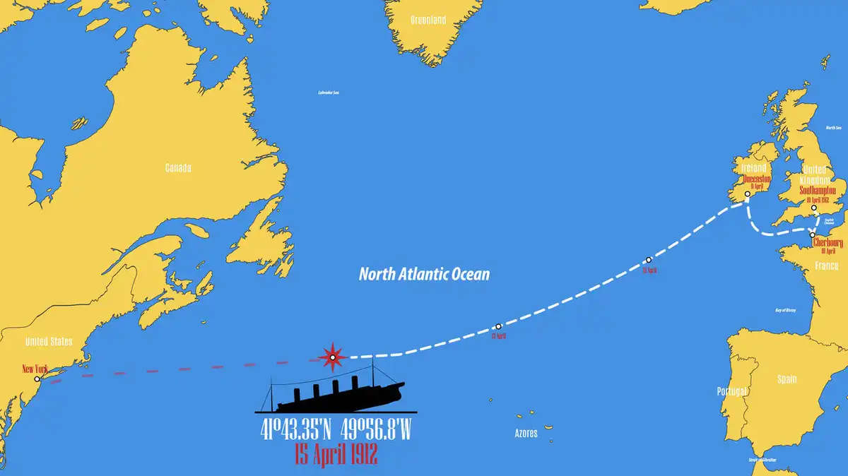 Hová tűntek a Titanicon elhunyt emberek holttestei? Mondom, mutatom Áldozatok, hajótörés, Holttestek, Óceánjáró, Robert Ballard, tengerfenék, tengeri tragédia, Titanic, Titanic katasztrófa, Titanic roncs