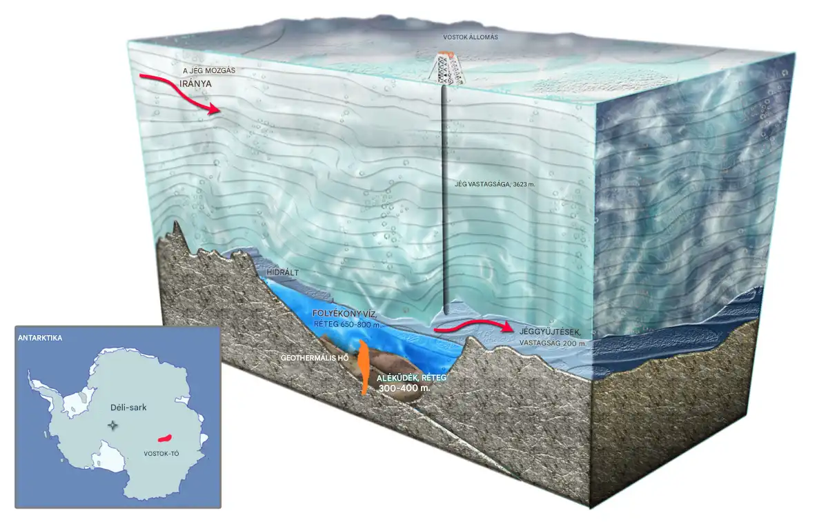 Hogyan nézne ki az Antarktisz a kilométeres jégréteg nélkül? A tudósok bemutatták a pontosított térképet Antarktisz, Antarktisz geológiája, Bedmap3, Bentley-árok, galéria, jég alatti kontinens, jégolvadás, klímaváltozás, tengerszint-emelkedés, Transzantarktiszi-hegység, Vosztok-tó