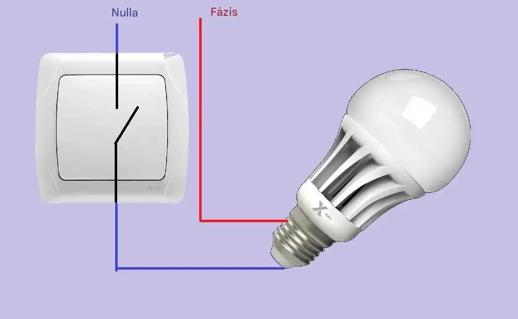 Miért világít a LED lámpa kikapcsolás után? jelzőfényes kapcsoló, kapacitív áram, kondenzátor, LED hiba, LED lámpa, lekapcsolás után, pislákolás, pislákolás megszüntetése, szivárgó áram, utófény