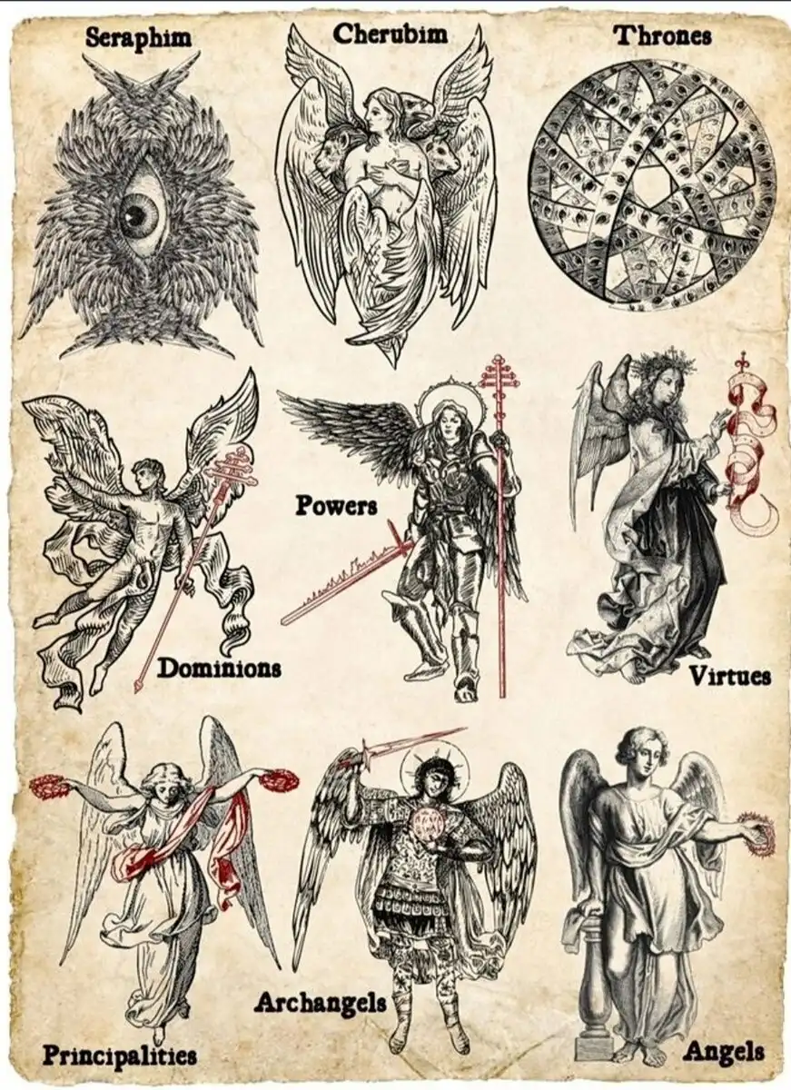 Ofánok – Kik voltak a Biblia legfurcsább teremtményei? angyalok, Biblia, ezékiel, galéria, Hierarchia, kerubok, mennyország, ofánim, spiritualitás, szeráfok, Teológia