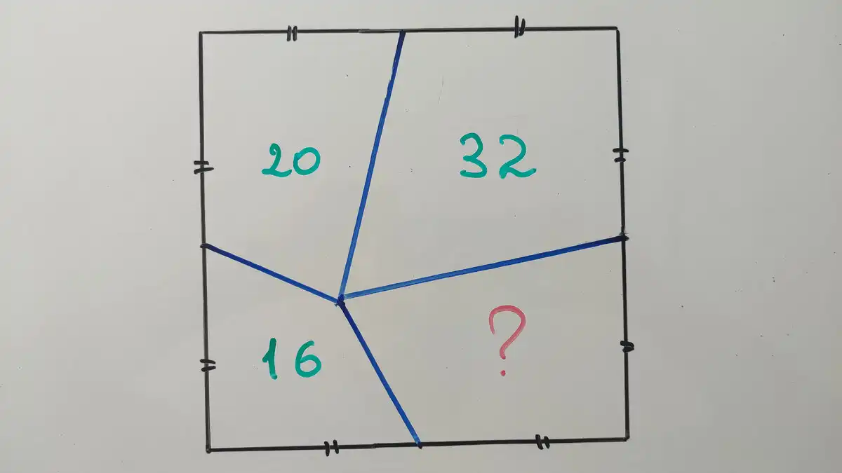 Egy 7. osztályos rejtvény, ami sok felnőttet összezavar. Mekkora a negyedik négyszög területe?