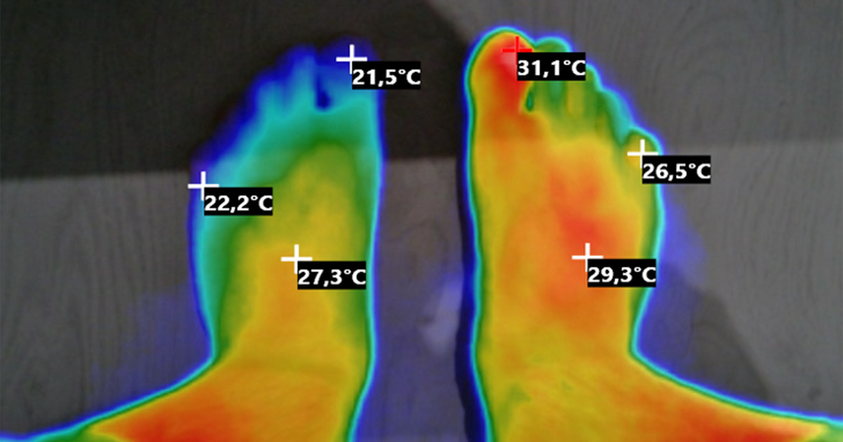 20+ vizuális összehasonlítás, amely többet mond ezer szónál