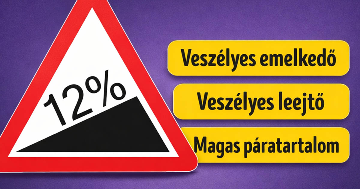 Az emberek 77%-a nem tudja hiba nélkül megmondani, hogy mit jelent ez a 11 KRESZ tábla