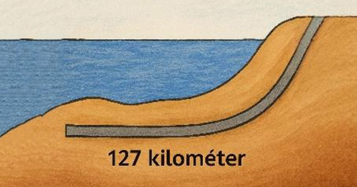 Hol és miért építi Kína a világ leghosszabb víz alatti alagútját (127 kilométer)