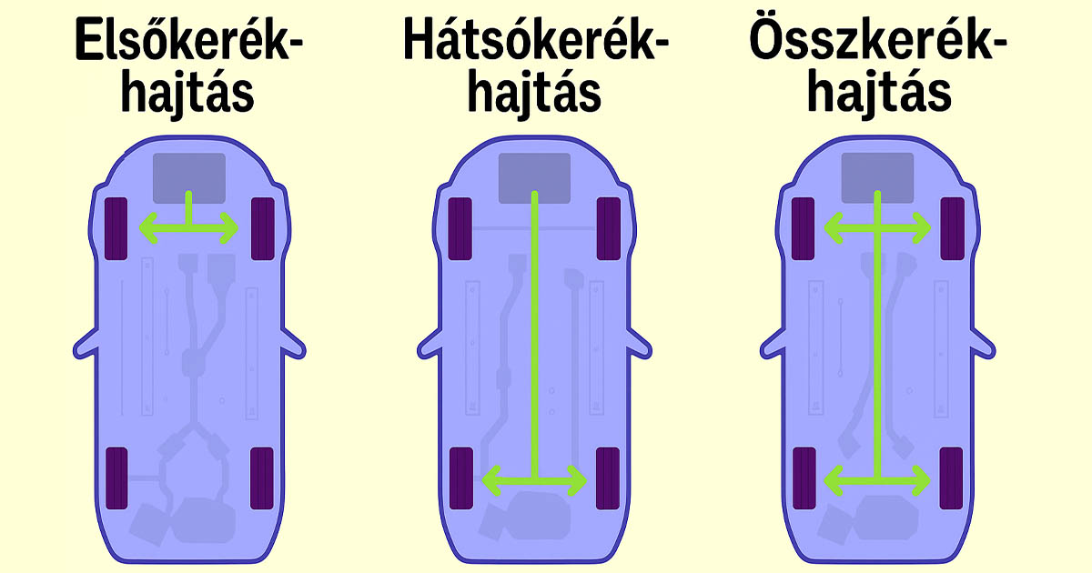 5 ok, amiért a hátsókerék-hajtás jobb, mint az elsőkerék-hajtás