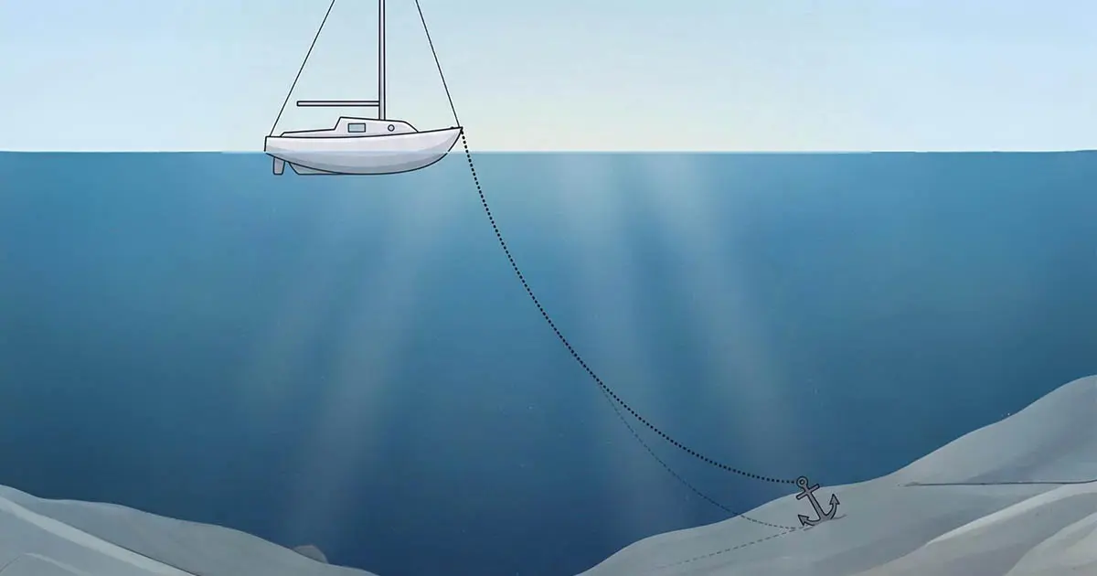 Hogyan akadályozza meg egy horgony a hajó elsodródását: egyszerűen elmagyarázom